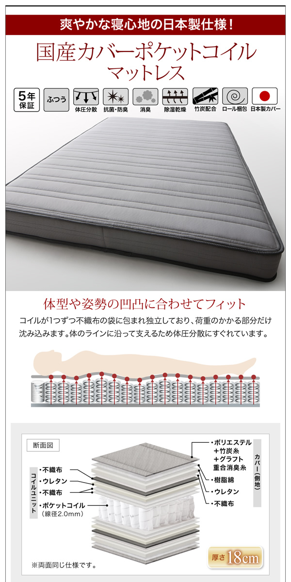 国産カバーポケットコイルマットレス