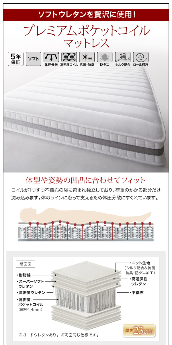 機能・特徴