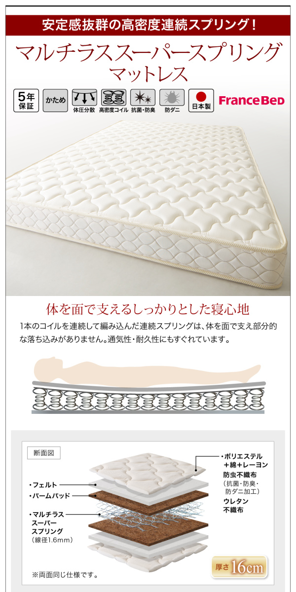 機能・特徴