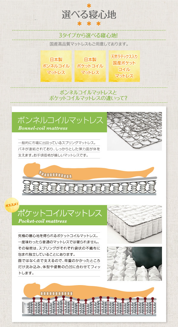 機能・特徴