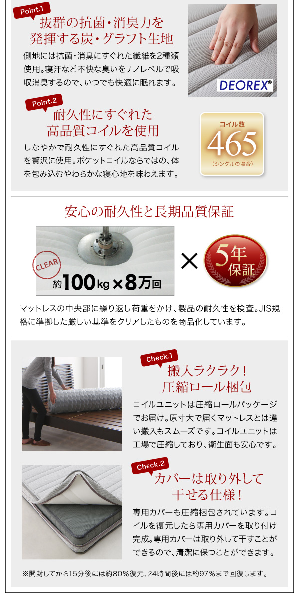 機能・特徴