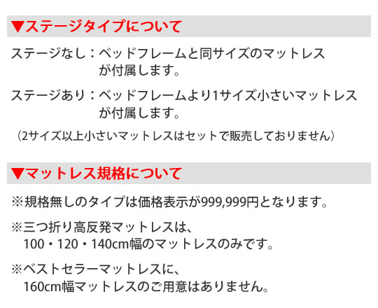 タイプ・マットレスのご注意点