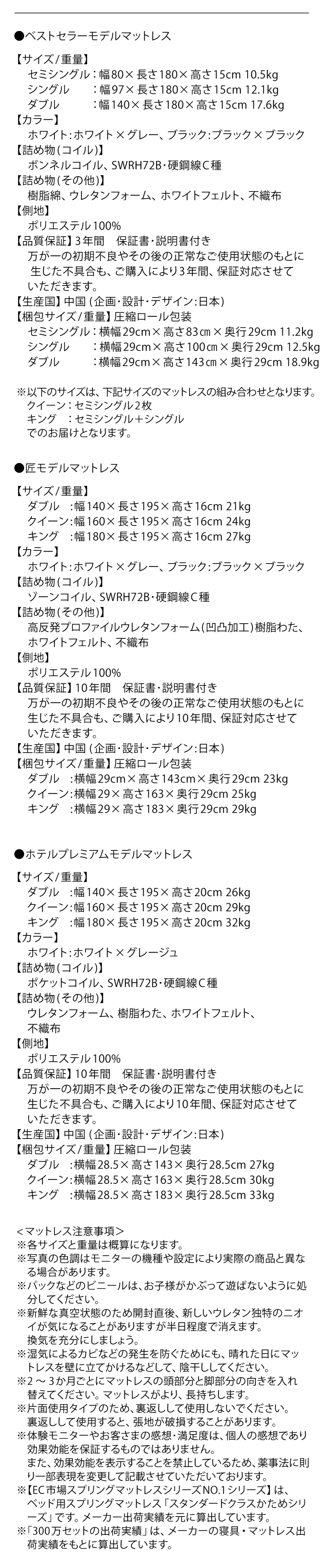 マットレスのスペック
