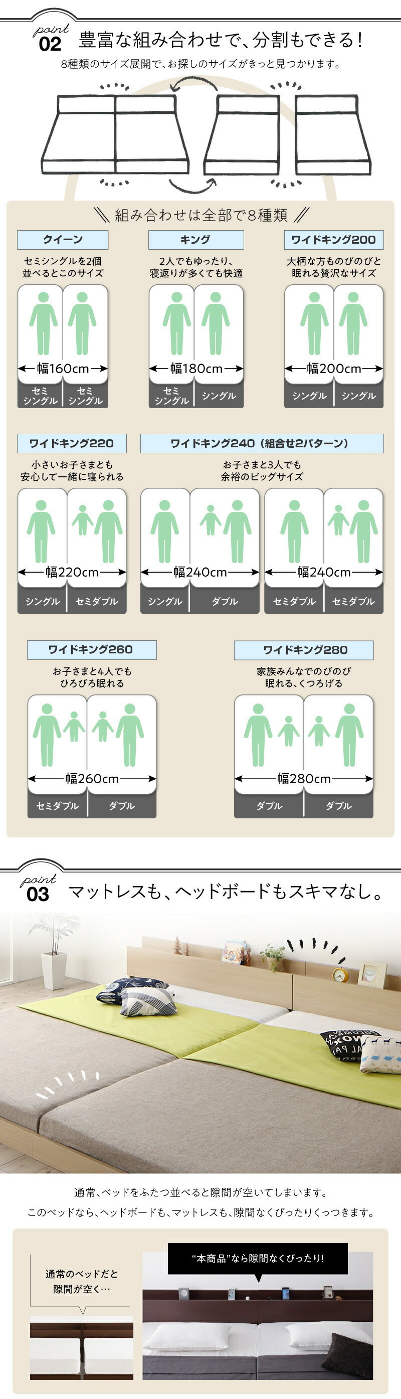 豊富な組み合わせで分割もできる