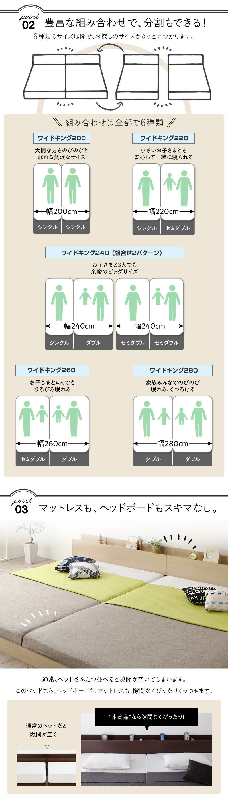 豊富な組み合わせで分割もできる