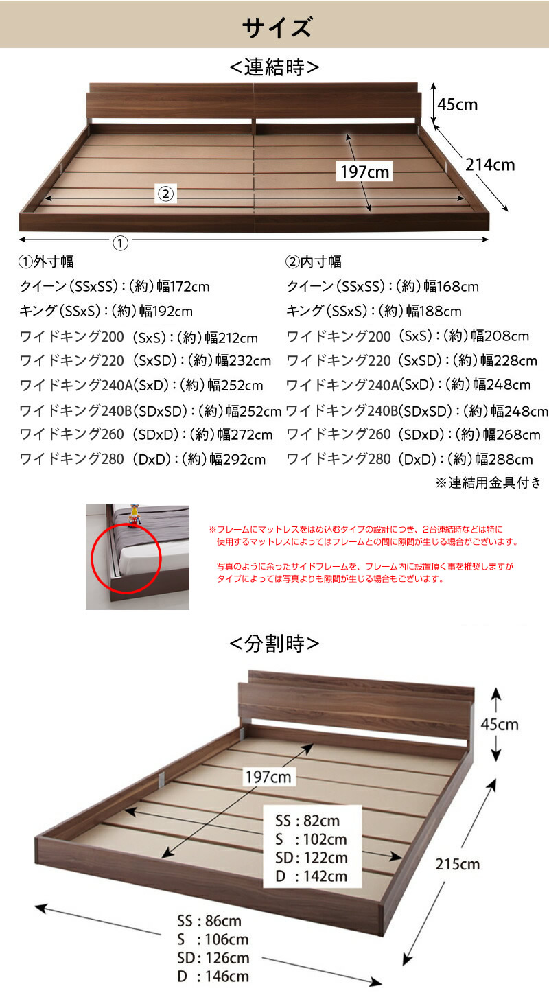 サイズ