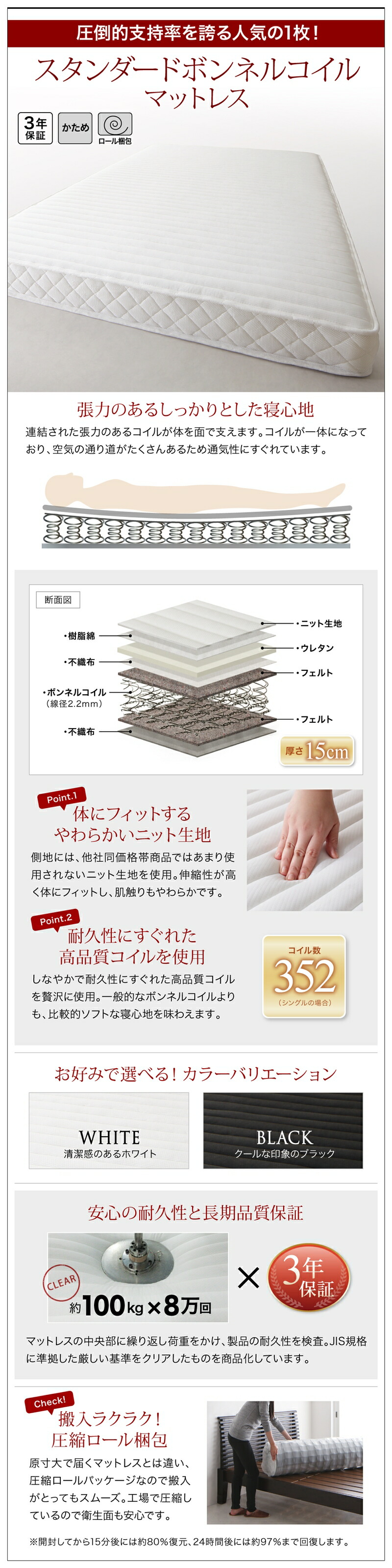 スタンダードボンネルコイルマットレス