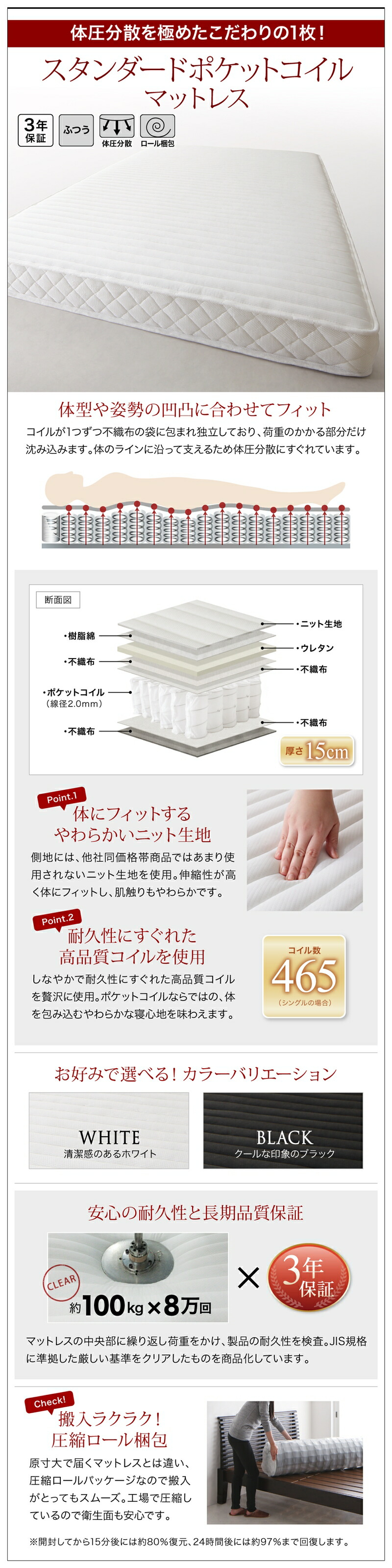 スタンダードポケットコイルマットレス