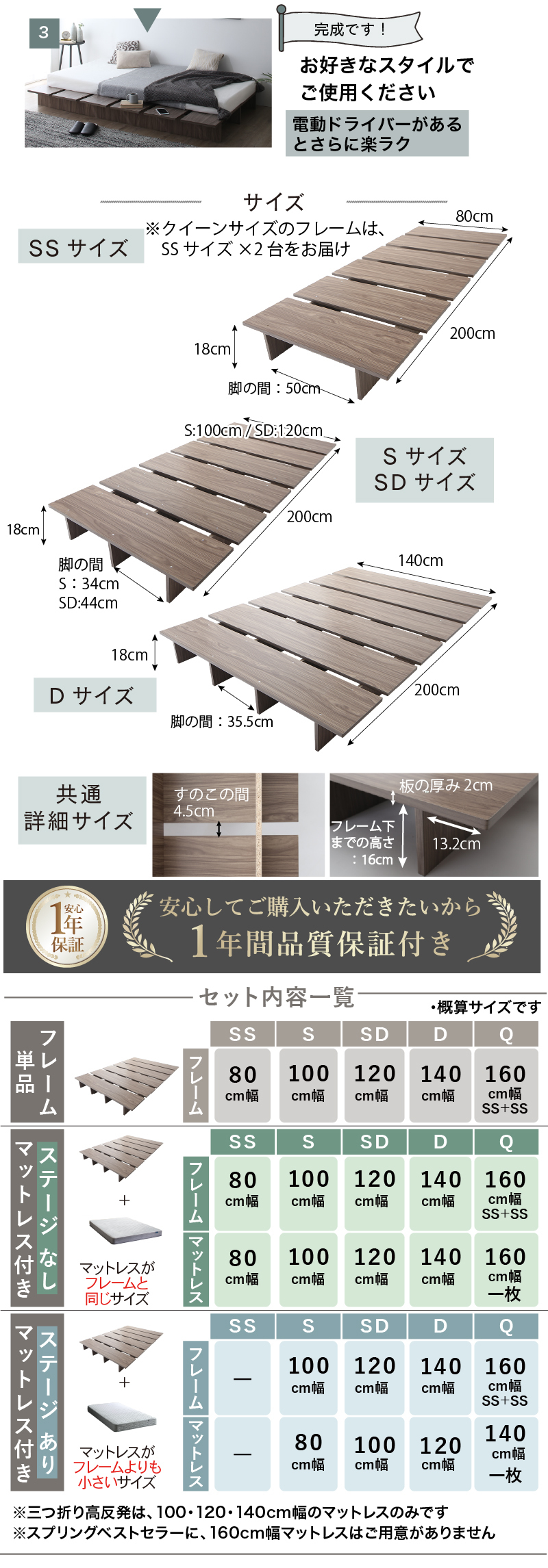 サイズ・セット内容一覧