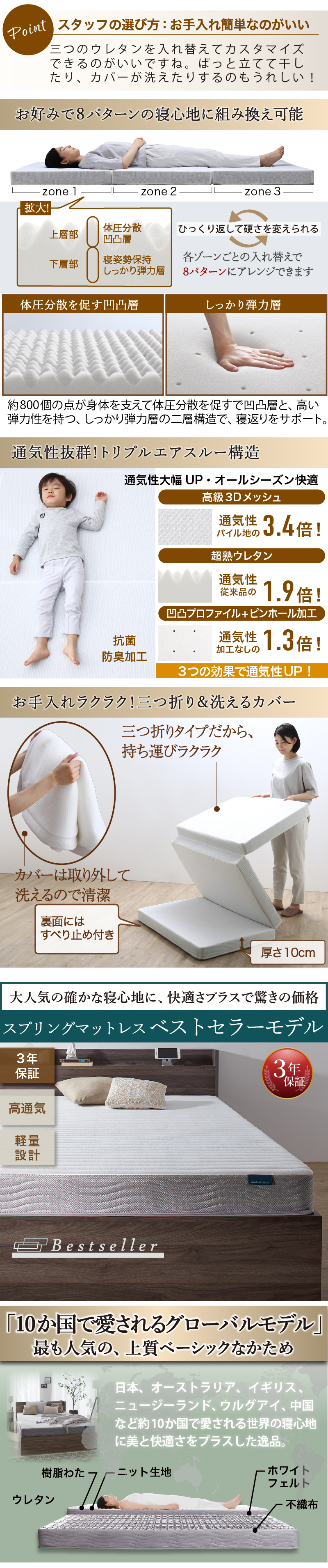 三つ折り高反発ウレタンマットレス