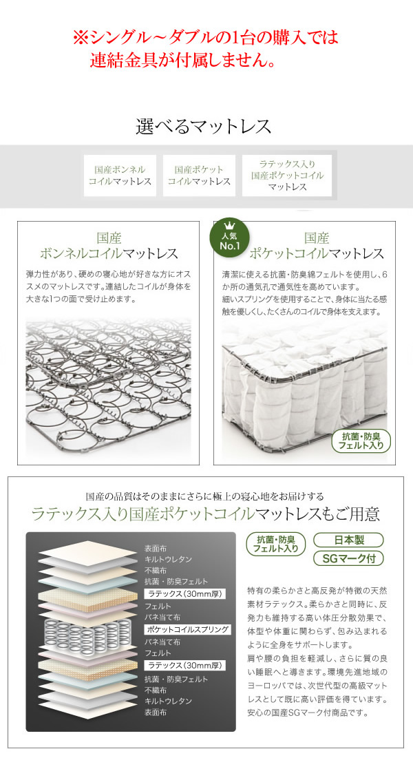 各マットレスの簡易特徴