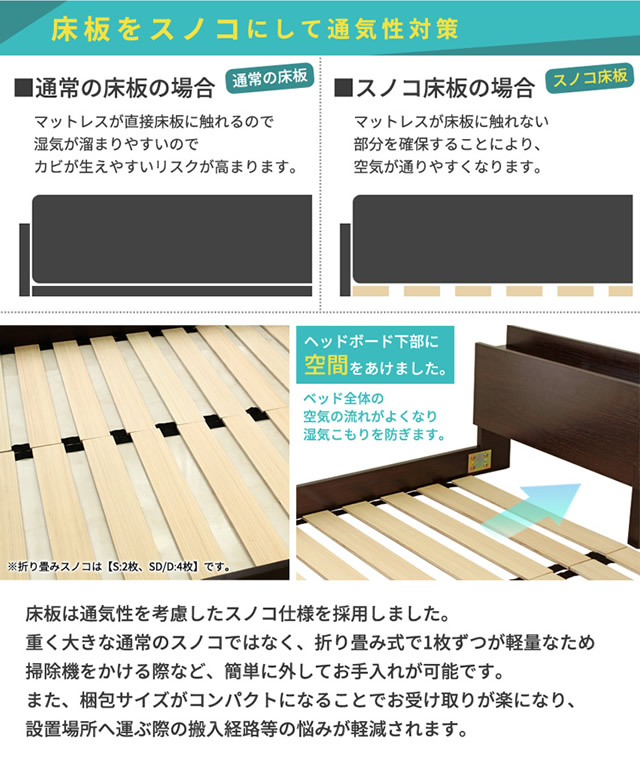 床板をすのこにして通気性対策