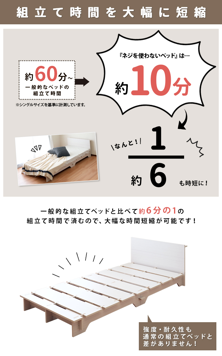 組み立て時間を大幅に短縮