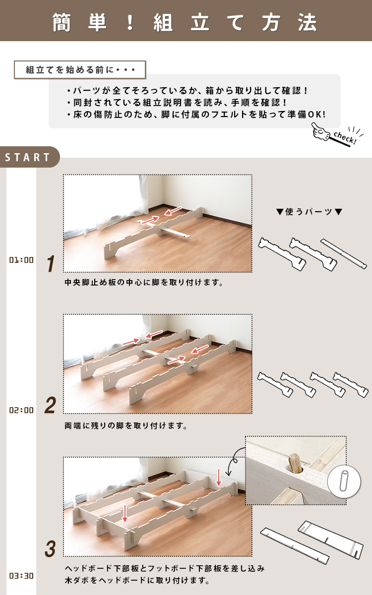 簡単組み立て方法