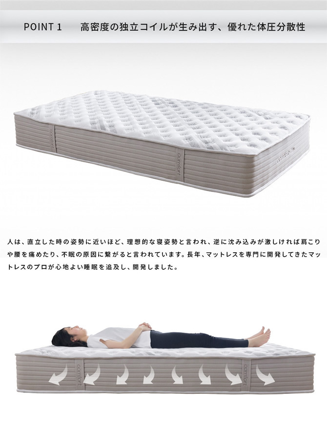 高密度のポケットコイルが生み出す優れた体圧分散性