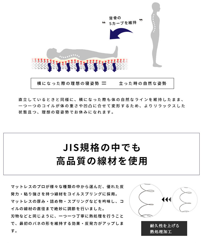 JIS規格の中でも高品質の線形を使用