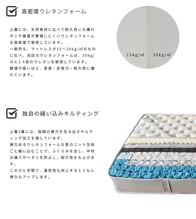 高密度ウレタンフォーム・独自の縫い込みキルティング
