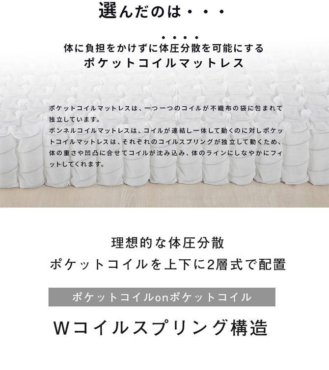 ダブルスプリング構造