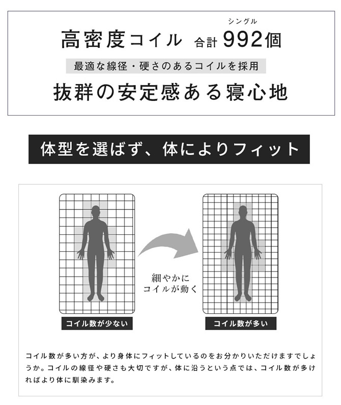 体型を選ばず、身体にフィット