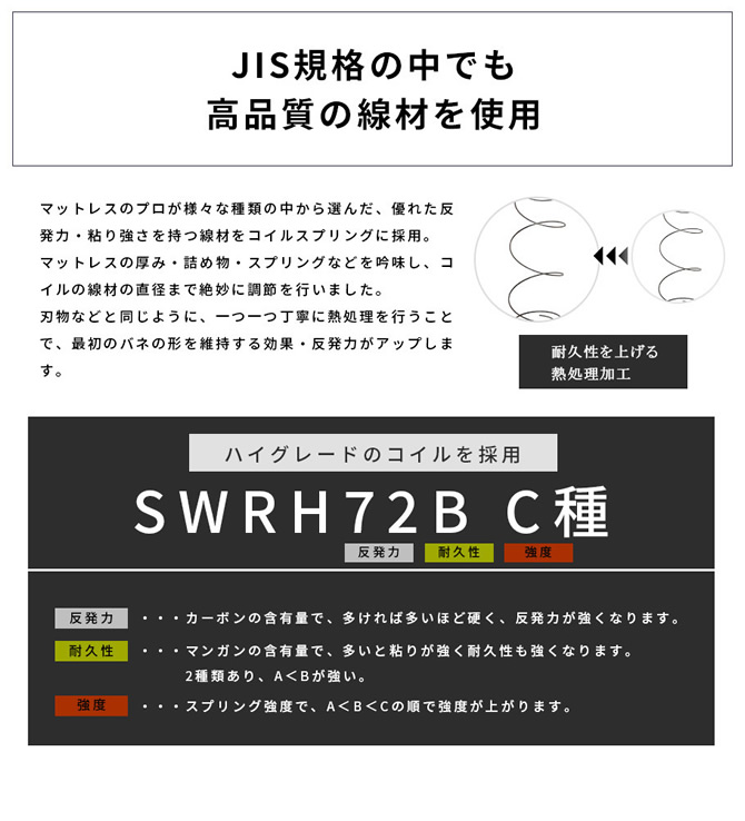 JIS規格の中でも高品質の線形を使用