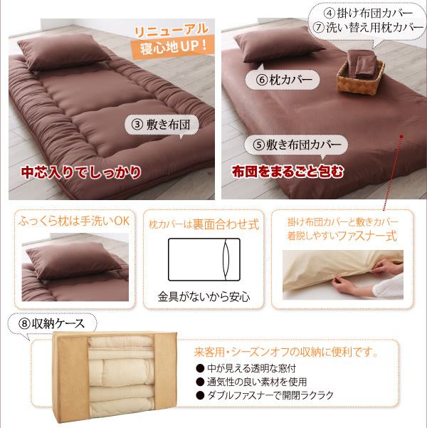 和タイプのセット内容