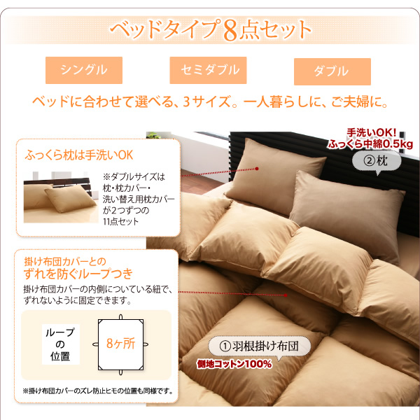 ベッドタイプのセット内容