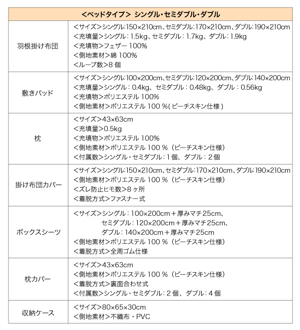 ベッドタイプスペック