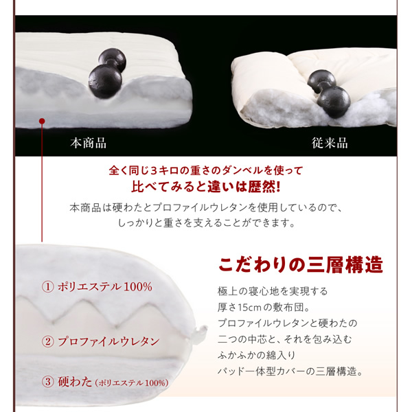 こだわりの三層構造