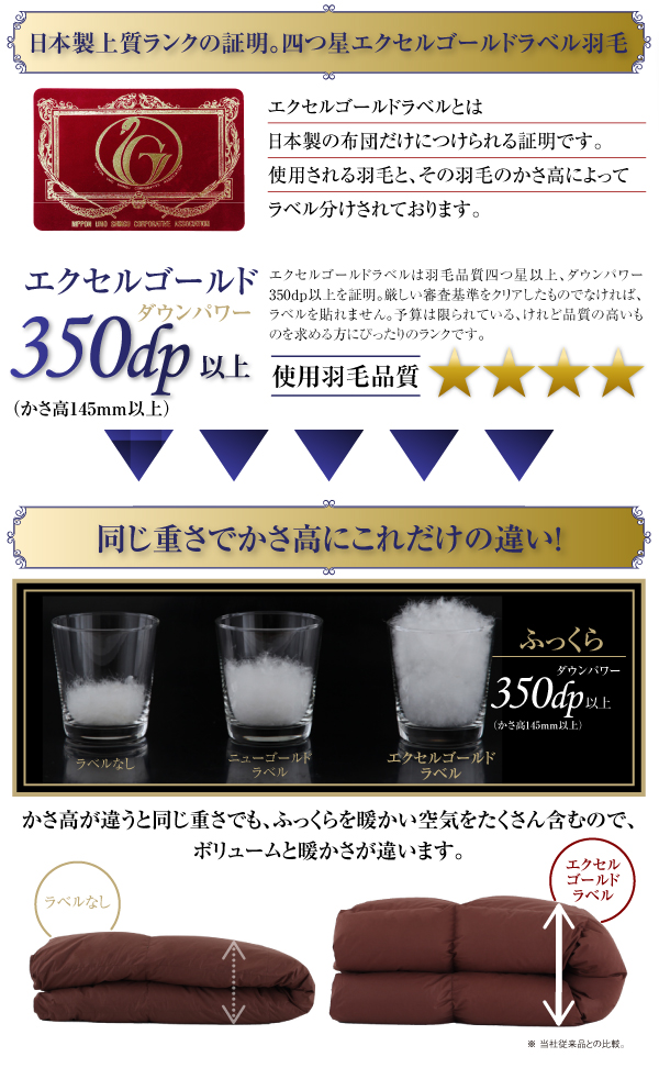 機能・特徴