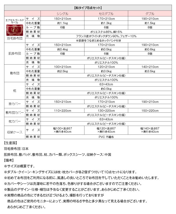 機能・特徴