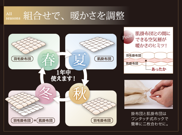機能・特徴