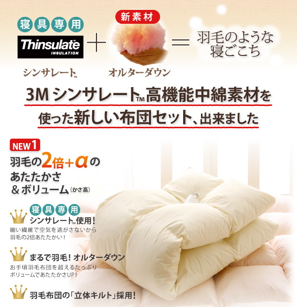 シンサレート高機能中綿素材