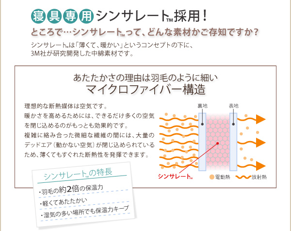 マイクロファイバー構造