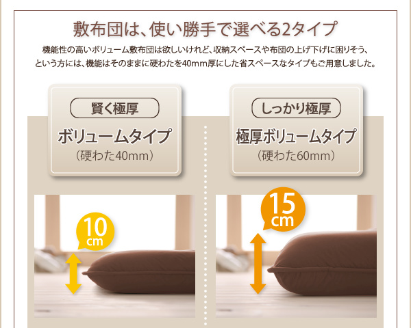 厚みの違い