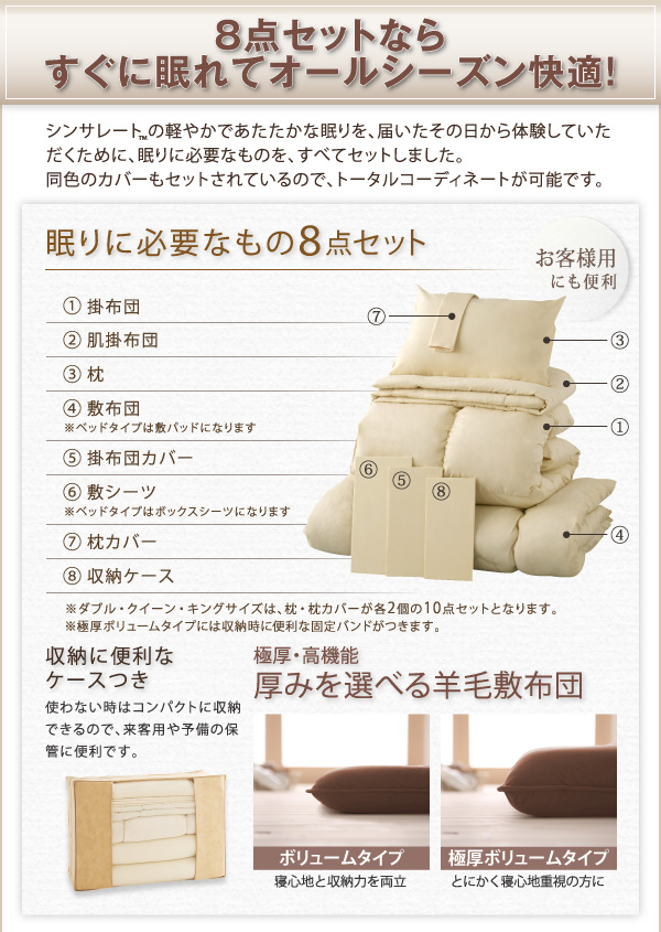 8点セットの内容