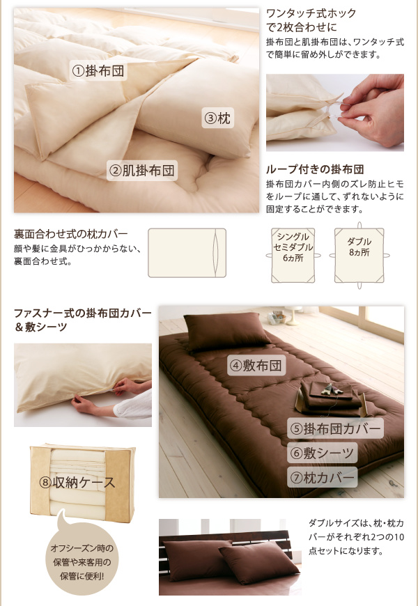 セット内容