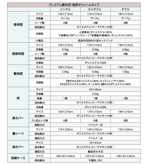 暮らしで選べるタイプ・サイズ