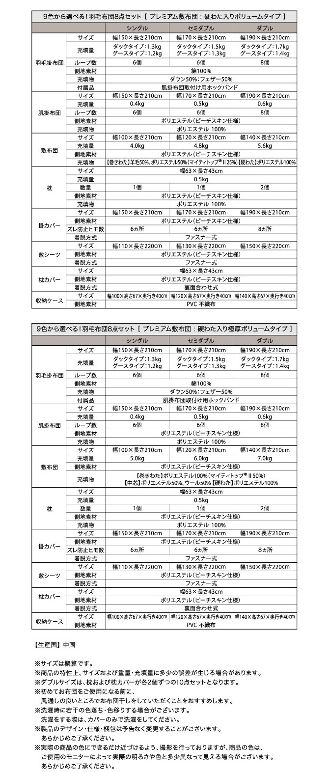 各タイプ　スペック