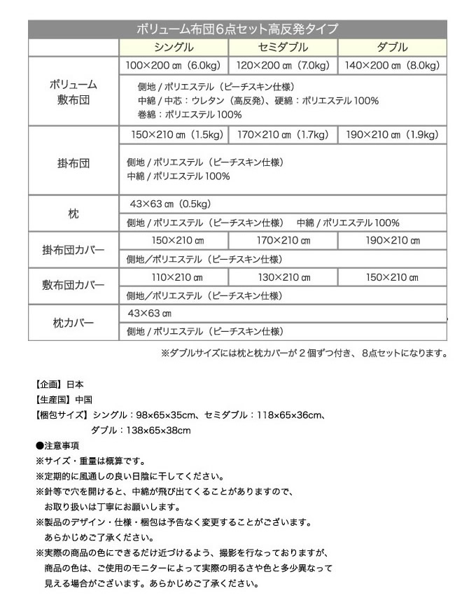 スペック