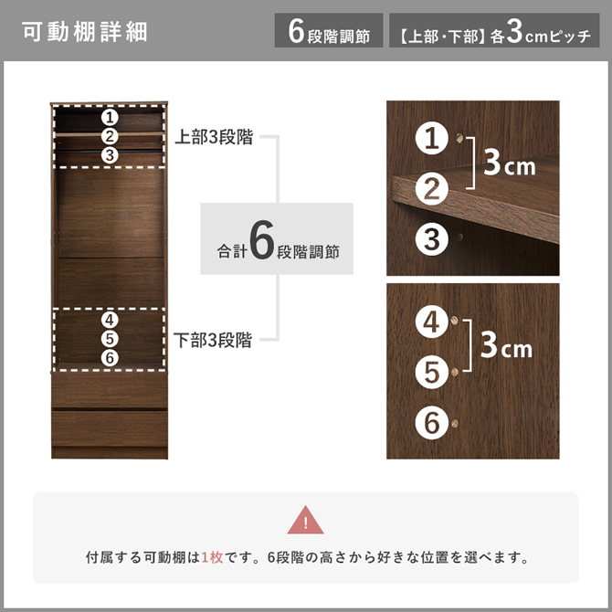 可動棚詳細