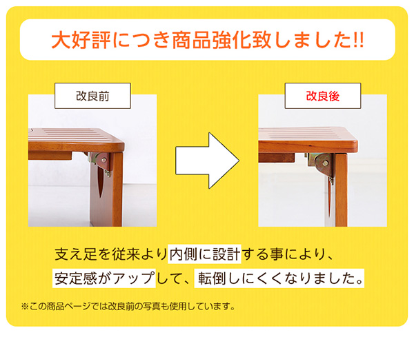 金具を改良してより強化