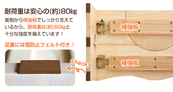 耐荷重は約80kg