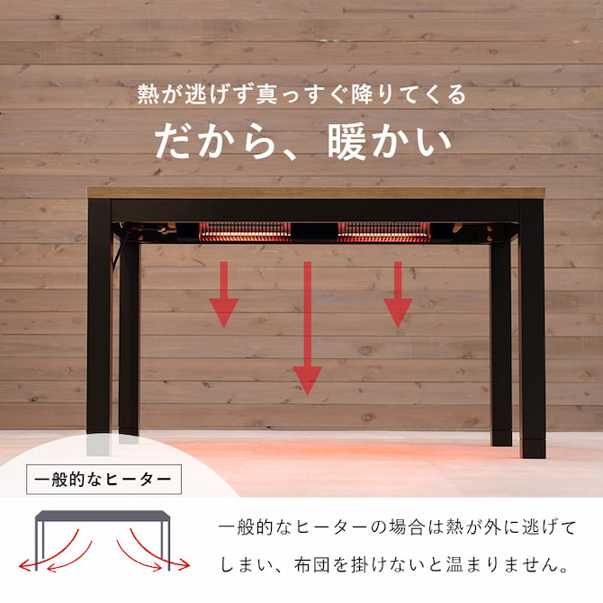 暖かい理由