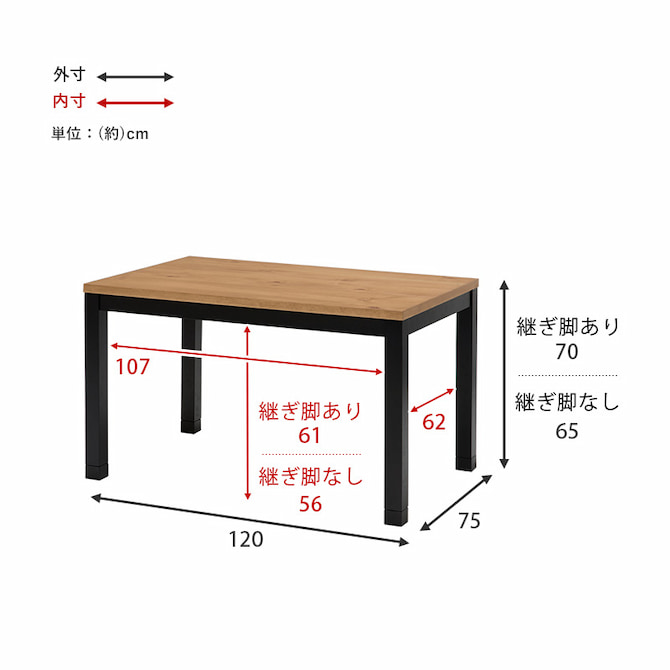 サイズ