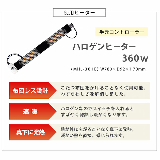 ハロゲンヒーター詳細