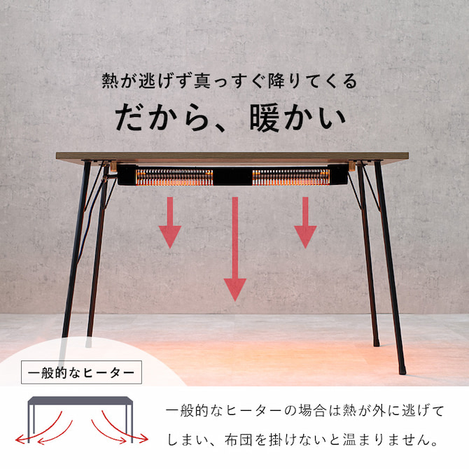暖かい理由