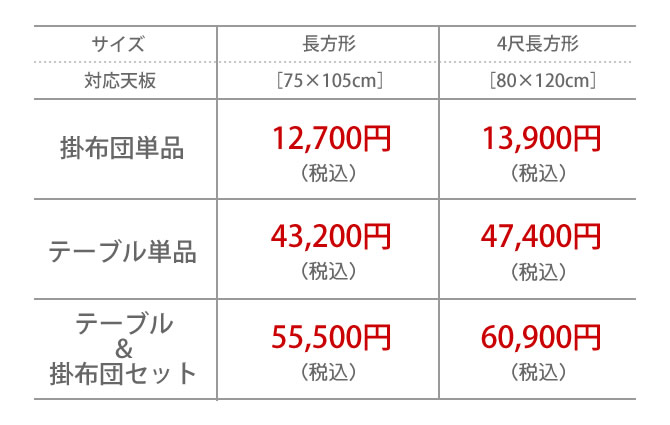 価格一覧
