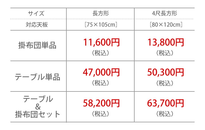 価格一覧