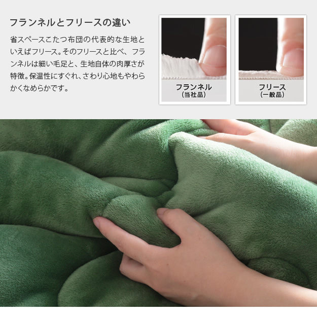 フランネルとフリースの違い