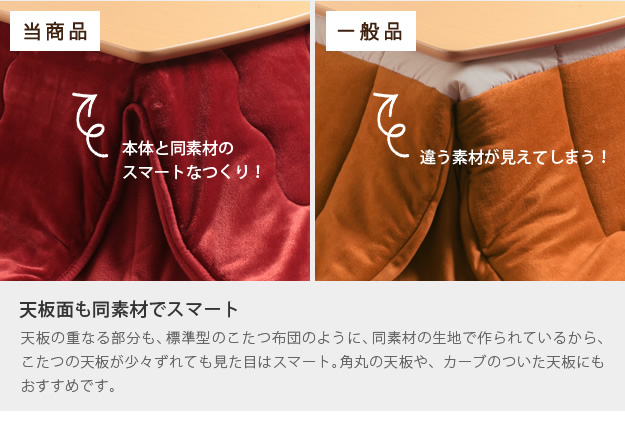 天板面も同素材でスマート